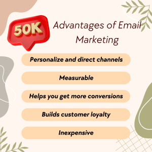Email Marketing 50,000 Emails